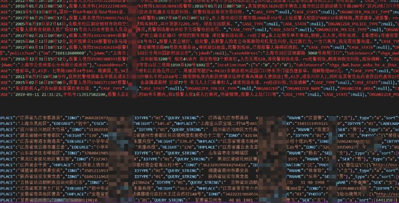 #上海 国家警察 数据库 疑似泄漏包含十多亿条信息与警情#安全提醒 #数据泄露#上海 国家警察 数据库 疑似泄漏包含十多亿条信息与警情#安全提醒 #数据泄露