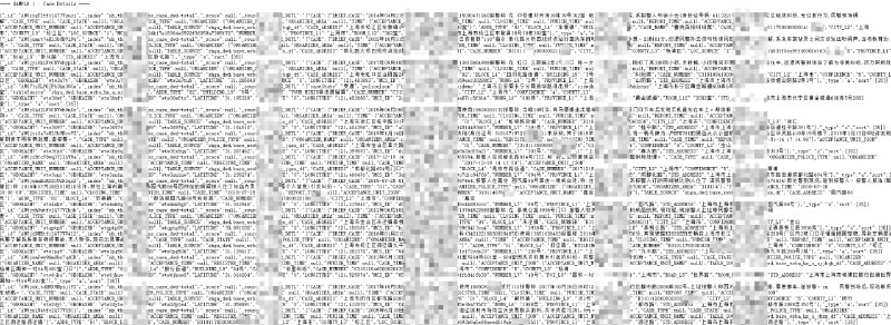 #上海 国家警察 数据库 疑似泄漏包含十多亿条信息与警情#安全提醒 #数据泄露#上海 国家警察 数据库 疑似泄漏包含十多亿条信息与警情#安全提醒 #数据泄露
