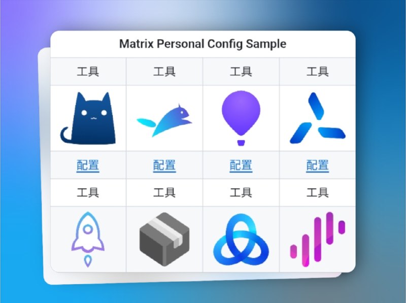👥 Matrix-io | iOS 代理工具一站式配置文件　想在 iOS 上快速搞定各种代理工具的配置？Matrix-io 直接帮你解决