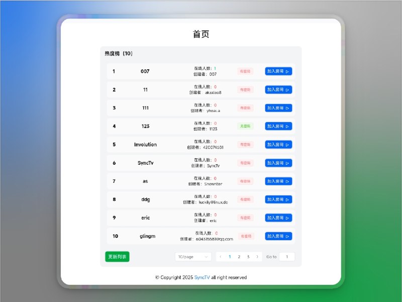 📣 SyncTV | 让朋友无论相隔多远也能同步看片的神器🖼 标签：#SyncTV #一起看电影 #远程观影 #同步播放📱 简介：SyncTV 是一款开源的 远程同步观影工具，支持多人同时观看电影、直播或其他视频内容