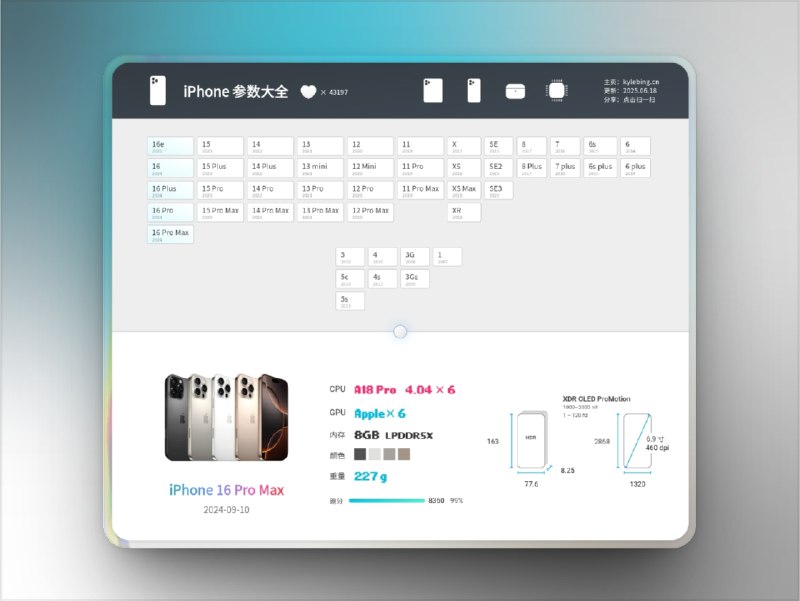 🔖 参数大全 | 全系列苹果设备参数对比网站　涵盖 iPhone、iPad、AirPods、Apple Watch、M/A 系芯片的详细参数，甚至连 iPhone 1 到 iPhone 16 全机型都没漏，界面美观清晰、结构工整，非常适合做选购参考或代购对比查询，是果粉不可错过的工具页　买苹果前先看它，不然你连自己少了几个 GPU 核心都不知道🌐 参数大全🔔相关阅读： 苹果产品参数中心 | 苹果全家桶参数对比标签：#参数大全 #iPhone对比 #苹果 #产品参数 #手机参数对比 #苹果产品参数中心 #选购指南 #Apple📮 频道 | 🪧 群聊 | ✨ 中文包