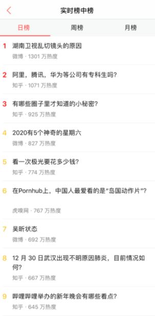 #今日热榜：聚合全网1000+网站热文榜单①先免费领取一个月Pro会员:👉🏻点击领取②再去下载APP         👉🏻TF测试链接#今日热榜：聚合全网1000+网站热文榜单①先免费领取一个月Pro会员:👉🏻点击领取②再去下载APP         👉🏻TF测试链接