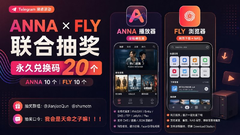 已结束#抽奖活动 #福利活动 🎯 五一快乐！！ 秀儿频道ANNA影视播放器＆FLY浏览器永久码抽奖活动，为大家送来福利啦 快来参加一下吧 快冲呀！！！ 🪙 奖品列表：• 📱 ANNA全能播放器↩️ 播放器 永久码 ×10🔘ANNA全能播放器 覆盖的源比较全，除了 本地视频，也支持 WebDAV、Emby、SMB、FTP、Jellyfin、Plex 等主流视频服务器，常见视频格式基本都能放