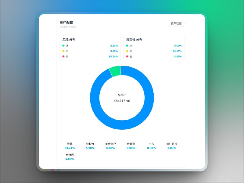 👥 生财有迹 | 开源个人资产分析与 AI 财务建议工具　管理个人资产不再需要繁琐的 Excel 表格，生财有迹提供了直观可视化，用清晰的图表和图形展示你的资产状况，还能通过本地部署保证隐私安全