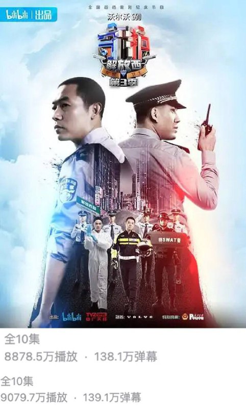 好剧安利给大家《#守护解放西》值得一看，我放了部分影片，可以先看看👀，边看边笑，还能普法，给一个大大的赞👍🏻     😻😻第一季，豆瓣8.7，第二季，豆瓣9.1，每一季都有百万弹幕，近亿播放🤩🤩，那就是 Bilibili出品的 《守护解放西 》最近第三季1月7日播出啦，更新至第2集🎉🎉----------------------------------     还是熟悉的原汁原味，事情还是发生在解放西，#长沙 的一个闹市片区，灯红酒绿，夜店云集，人多的地方，事儿也多，各种让人哭笑不得的事🤣，就找上了坡子街派出所     人情冷暖交错，抓马狗血不断