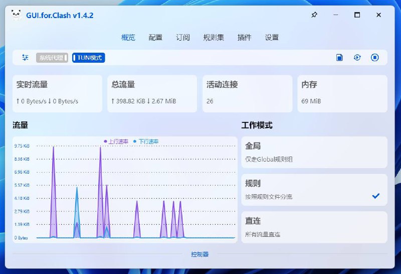 🟦 GUI for Cores ▎为核心开发的GUI程序（Clash、Sing-Box）😹【项目简介】：💻 简洁易用、功能强大、运行速度飞快的GUI应用！🔍【项目特点】：    ✨简洁易用：界面设计简洁直观，只需几步即可轻松上手   💪 功能强大：支持大量的内核参数配置    🚀 速度飞快：快速响应和处理，修改实时生效😶【适用平台/兼容性能】：  ⏺ Windows  ⏺ MacOS  ⏺ Linux➖➖➖➖➖➖➖➖➖ 👻【Clash软件使用教程】👻【Sing-Box软件使用教程】➖➖➖➖➖➖➖➖➖🔄【文件下载】：（后续软件更新前往仓库自行下载）🫥『Clash下载』🫥🫥 『Sing-box下载』🫥➖➖➖➖➖➖➖➖➖🥶『GUI-for-Cores仓库』️➖➖➖➖➖➖➖➖➖👍关键词搜索标签：#GitHub #Windows #Mac #clash #singbox  #工具 #代理工具👻 订阅频道   👍点赞川普  💬 投稿
