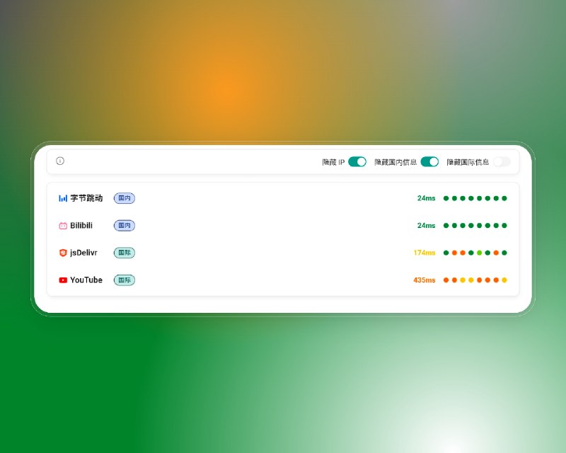 📣 多功能 IP 查询工具 | 网络环境检测与归属地分析🖼 标签：#IP查询 #网络检测 #DNS出口 #CDN节点 #IP #IP定位📱 简介：这是一款功能全面的 在线 IP 查询与网络环境测试工具，可快速查看你当前的 公网 IP 地址、地理归属信息 以及 网络连通性