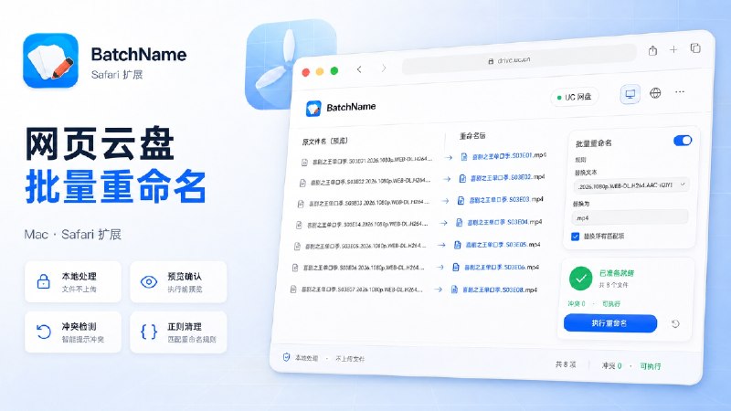 ✈️ BatchName | Mac端•Safari 直接批量重命名 115、夸克、阿里等主流网盘内的网页云盘文件🏷 检索标签：#BatchName #Safari #文件重命名 #TestFlight #限时 #重命名文件 #重命名⭐️ 详情介绍：BatchName 是一款 Mac Safari 扩展，专门解决网页云盘批量改名的问题   🛡 支持夸克、阿里云盘、百度、迅雷、115、UC、123、移动云盘或天翼云盘   直接选中一整个文件夹里的文件，批量替换文字、添加编号、清理文件名，不用再一个个点进去改  ☁️ 文件名匹配和生成都在本地完成   📦 如果平时喜欢整理影视资源，它还支持 正则替换和剧集季集提取，可以把一堆带发布组、分辨率、编码信息的文件名整理成类似 剧名 S01E01 的格式  💡 每次执行前都有结果预览和重名冲突检测，改错了还能一键撤销最近一次批量操作   ✈️ 目前处于 TestFlight 公测，需要 macOS 12+、Safari 15+✈️ BatchNam·公测 · 💠  官网😌频道 |🙂群聊 |😋中文包 |☺️搜索
