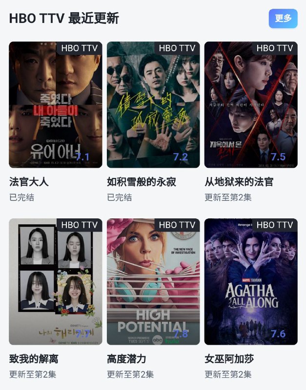 📺 HBOttv ▎无广告免费观看HBO流媒体的在线影视网站🗣️👥【支持平台】：#Web📱【应用标签】：#HBO #HBOttv #影视 #电影💻【软件简介】：    一个在线观看hbo流媒体的影视网站，无广告，影片更新速度快，电影种类齐全，影视资源非常多🔗HBOttv地址：点我直达😀➖➖➖➖➖➖➖➖➖🦊 频道    📖讨论组  ☁️ 投稿Bot