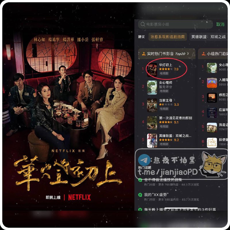 #电影资讯 👈🏻查看更多Netflix悬疑犯罪台剧 华灯初上 （2021）第一季全8集 目前豆瓣实时热榜第一 中国台湾 / 剧情 / 爱情 / 犯罪 / 2021-11-26(中国台湾)上映 / 片长60分钟▍演员阵容：林心如、杨祐宁、霍建华、许光汉等出演，《#破·局》导演连奕琦执导，林心如担任总制作人，第一季共8集，全剧24集▍剧情简介：讲述由罗雨侬（林心如）、苏庆仪（杨谨华）两位妈妈桑所带领的“光”日式酒店里，小姐们同甘共苦、逢场作戏，她们遇见各自的爱情，在五光十色的条通里各自猜忌，却也同时卷进一桩深不见底的刑事案件