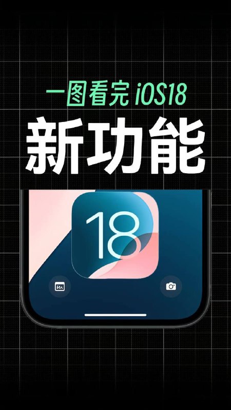 🍎 #WWDC2024 🍎 一图看懂iOS18的重要更新，众多新功能 😵📲 支持升级的iPhone型号iPhoneXR及其以上的设备都可以升级iOS18 👤 通话录音iOS 18 加入了通话录音功能，还支持将录音转文字，并自动提取重点