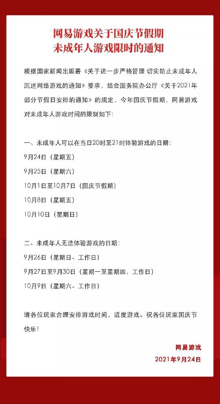 腾讯、网易发布国庆未成年人限玩通知▎9月24日晚，腾讯游戏、网易游戏发布了关于国庆节假期未成年人限玩的通知，并提醒玩家合理安排游戏时间、适度游戏