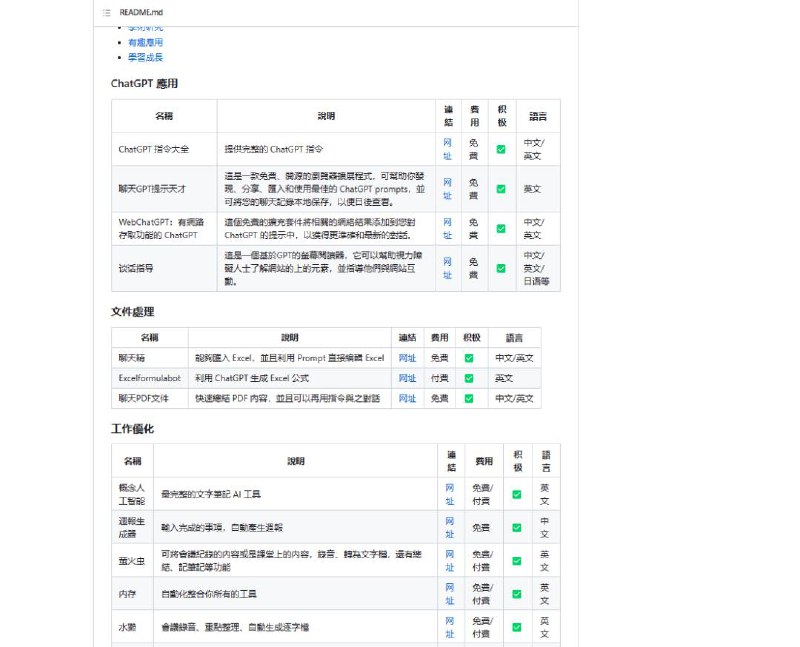 🌟🌟国内可用的 #ChatGPT 网页版▼ ChatGPT prompts   网站内收集了各种ChatGPT prompts