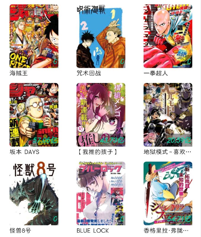 🙃 云漫漫画 ▎免费无广告的漫画阅读软件，内置数十个搜索引擎源·非常优秀的漫画阅读软件🗣️    👥【支持平台】：#Android📱【应用标签】：#云漫 #漫画 #阅读📊【应用版本】：1.0.3.5👥【应用内存】：13MB💻【软件简介】：   界面设计简洁美观漫画阅读软件，专为喜欢看漫画的用户设计，汇聚了海量的漫画作品，涵盖了各种题材和风格🎼🤖安卓下载：点我直达😀➖➖➖➖➖➖➖➖➖🦊 频道    📖讨论组  ☁️ 投稿Bot