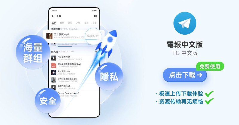 🌟🌟推荐软件：又一款第三方电报APP 上线 Turrit ➡️  支持平台：#Android  #iOS（1.0苹果版本，作者已开启内测，但功能不是很多）📁  软件简介：一款新出的第三方telegram