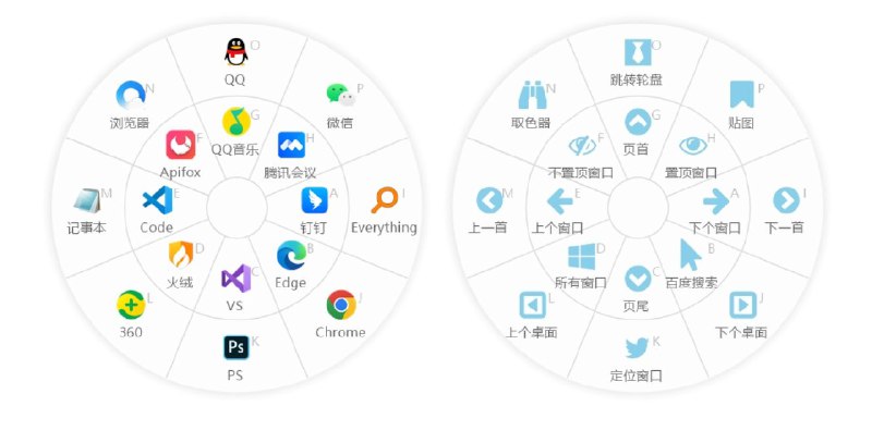 MousePlus | 硬核鼠标自定义，手势、快捷键、智能自动化全都有  让电脑记住你的操作，通过右键滑动/快捷键触发，解放鼠标潜力！更有网速显示、中英切换提示等实用小工具  智能变量、快速聊天、轮盘跳转、找图点击、鼠标键盘录制等高级功能，大幅减少重复操作  针对 SketchUp 和 CAD 等专业软件更有独特优化，效率UP！脚本还支持多选拖拽和自定义快捷键触发🪐 MousePlus教程 | 🌐 官网地址🌐相关阅读：  作者赞助了约1000块钱左右的礼品 届时我将在五一抽奖活动抽取 送给大伙，听我对这款软件的介绍，不妨下载试试体验一下吧🙃平台：#Windows标签：#鼠标增强 #CAD #自定义操作 #手势控制 #系统优化📢 频道 | 群聊 | 汉化包