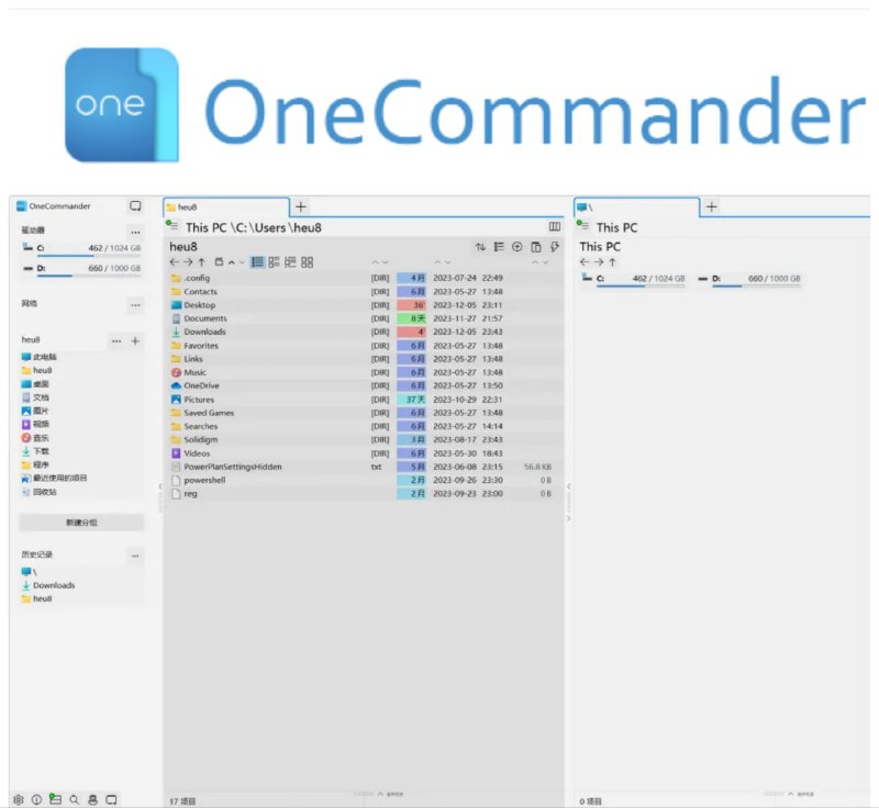 👩‍💻【应用名称】：One Commander：Windows 文件资源管理软件 中文便携版🗣️🔎【支持平台】：#Windows🟦🧣【应用标签】：#文件管理器 #OneCommander🔄【应用版本】：3.77💻【应用内存】：45.5M😹【软件简介】： 功能包括选项卡、双窗格浏览器、列导航、内置预览、 可编辑的主题、颜色标签等等