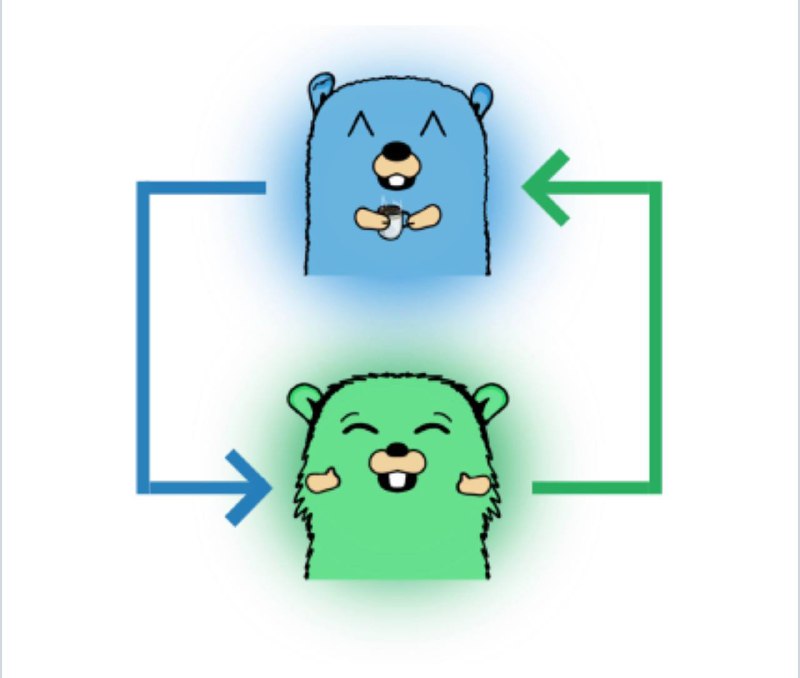 🍩 ScreeGo  ▎开源、可自托管，在线多人屏幕分享工具💻😹【项目简介】： 💻 可选择分享电脑全屏、窗口、浏览器标签页等三种分享模式，并拥有更低延迟、更高质量的屏幕共享体验 🎮 支持多用户、基于 WebRTC 进行安全传输、可通过 Docker 或二进制文件快速完成安装📶 『ScreeGo 在线体验』📨 『ScreeGo  官网』⭐️  『ScreeGo 仓库』👍关键词搜索标签：#ScreeGo  #屏幕共享  #工具 ➖➖➖➖➖➖➖➖➖🔵 订阅频道   👍感谢川普  💬 投稿