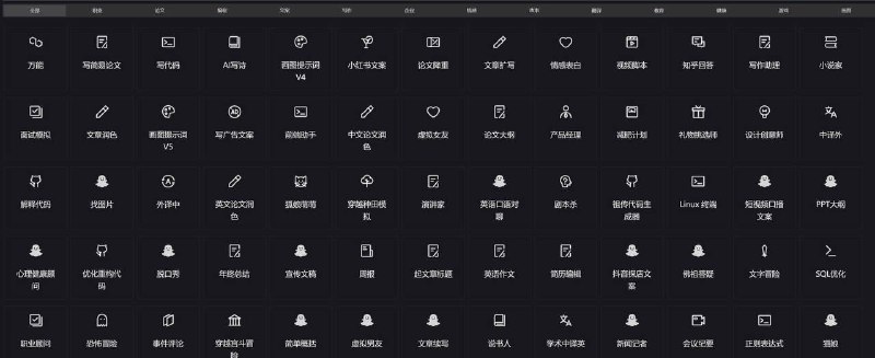 #GitHub #项目 #推荐分享一个项目，#ChatGPT 中文调教指南，能整理这么多东西也是厉害的
