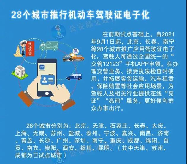 【2021年9月1日起 #北京将启用电子驾驶证】根据北京交警公众号获悉，从今年9月1日起，#北京 等28个城市将推行机动车驾驶证电子化