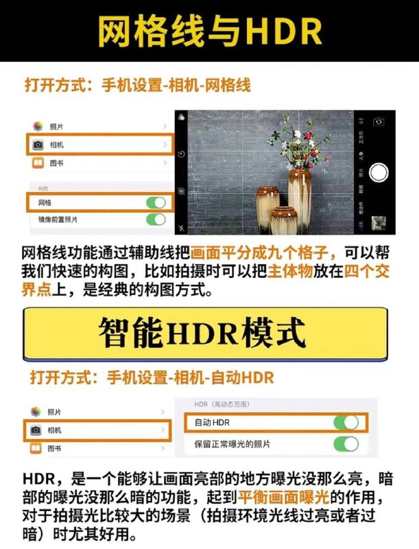 😄 苹果手机 ▎拍照详细讲解教程 📖   让您跟深层次的理解手机照相机在各种情况下的使用和运用💝➖➖➖➖➖➖➖➖👍关键词搜索标签：#iPhone #苹果  #照片 #教程🔵关注频道    👍  点赞川普  💬投稿