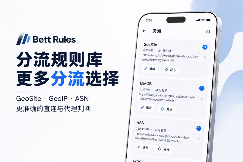 ✈️ Bett Rules | 分流规则库，给 Clash 配置补充更多分流选择🏷 检索标签：#BettRules #Mihomo #Clash #规则分流 #代理配置 #分流规则⭐️ 详情介绍：Bett Rules 是 Appshub 开源的一套 Clash / Mihomo 规则库   📄它整理了 GeoSite、GeoIP、ASN 数据，可以用于更细的域名、IP 和地区，更准确地判断应该走直连还是代理  ⬅️ 简单来说，就是专门给代理配置准备的一份“分流策略”　👤 平时折腾 Clash 配置，经常会遇到某些网站走错分流导致无法访问、规则越加越复杂的问题，这类规则库可以减少这方面的错误和少折腾的时间📍 如何使用？ 我也是半桶水小白的水平，那么我就按照简单易操作的方法给大家说一下吧，大神玩家自己去研究另类玩法吧   如果你在用作者的bettbox客户端 这个你就不用管了，已经内置好了   如果是其他客户端，找找对应客户端内有没有外部资源管理类似的功能模块，对应有GeolP 、GeoSite、MMDB、ASN 这些东西，应该可以二次编辑的   你就打开我发的这个GitHub项目-往下滑找到-Mihomo (Clash.Meta) geox-url 配置指南 全量版和轻量版，我用的是全量版，那么就把全量版里面的GeolP、GeoSite、MMDB、ASN 后面对应的链接粘贴替换进去就行了，就这么简单💻 GitHub ·💬 TG官组📜 相关阅读：ℹBettbox | 重大更新•目前唯一在Windows版正式加入数字签名的Mihomo开源代理客户端ℹBettbox |  Mihomo(Clash Meta) 的多平台代理工具，基于Flclash开发✈️ 来源：@appshub_cc 开发者😌频道 |🙂群聊 |😋中文包 |☺️搜索