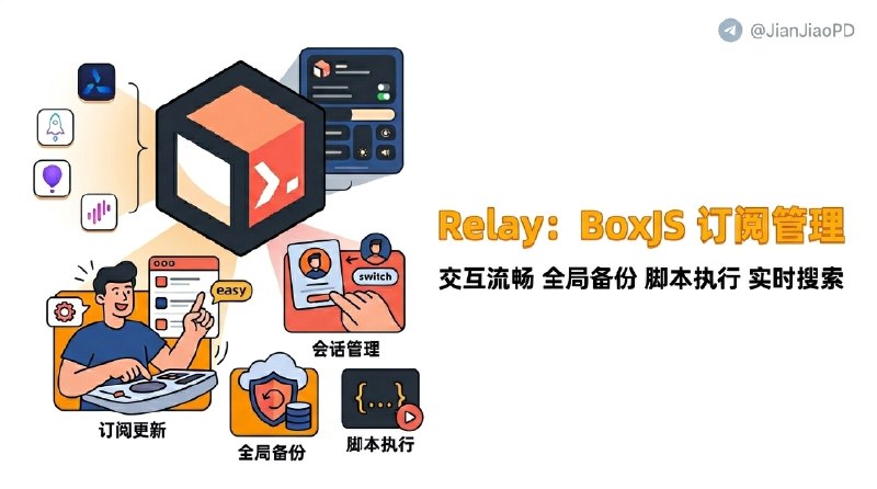 ✈️ Relay | 一个 BoxJS 订阅管理的 iOS 原生客户端🏷 检索标签：#Relay #BoxJS #Boxjs订阅 #代理工具 #脚本管理⭐️ 详情介绍：如果你平时会折腾 BoxJS，那么在很多操作上一直不够顺手