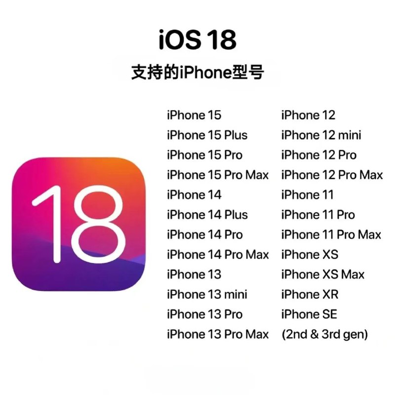 📺 #iOS18🍏 爆料汇总：12大AI功能以及适配机型？