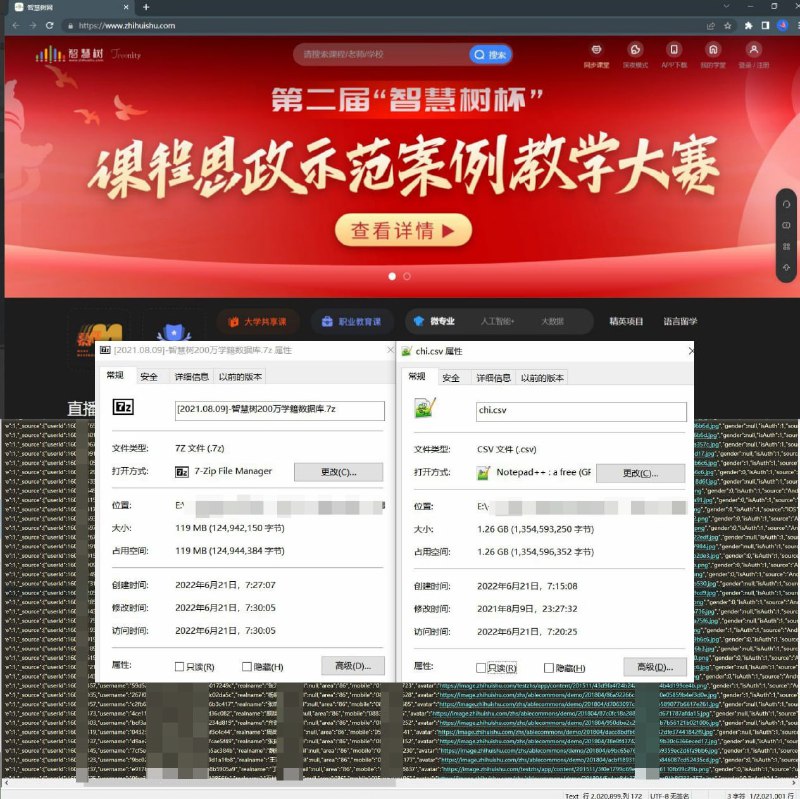 200 万 学籍 数据库 #数据泄露● 涉及范围：- 平台：#智慧树- 分类：#教育- 官网: www.zhihuishu.com- 人数：200万● 数据价值：- 主要信息：每行内包含 姓名 、 手机号 、邮箱 、账号头像 &ID、 班级 、 学校● 泄露日期：- 泛滥： 2021 年 - 收集： 2021 年 -公开：2022 年 6 月好像是2013-2017年的数据● 文件信息：- 文件容量：解压后1.26GB- 文件格式：CSV- 文件行数：2000000一方面无休止的反诈，一方面无休止的收集个人信息，一方面不断有数据被泄露公开