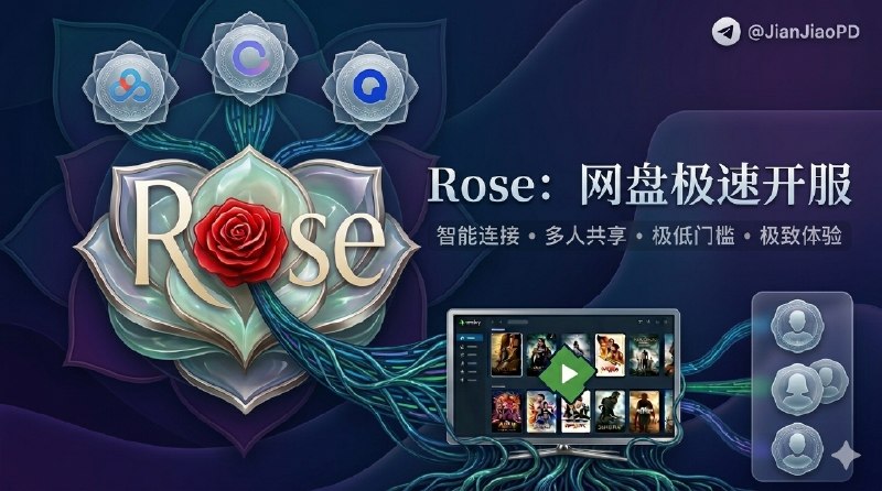 ✈️ Rose（血色玫瑰） | 原Foam作者又一作品：有网盘就能开服，将Emby 方案把门槛压得很低🏷 检索标签：#Rose #血色玫瑰 #Emby #Emby管理 #开服⭐️ 详情介绍：Rose（血色玫瑰） 号称“有网盘就能开服”，不用折腾 CD2，也不用先上会员，手里只要有存储空间就能跑起来　 它真正有意思的地方，在播放这一步：Emby 扫的是统一生成的 .strm 目录，系统会按当前 Emby 用户绑定的账号 去实时调用各自的网盘资源