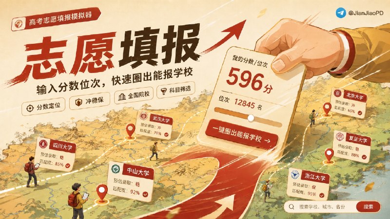 ✈️ 高考志愿填报模拟器 | 分数选学校，测评找专业方向🏷 检索标签：#高考志愿填报模拟器 #高考志愿 #志愿填报 #高考填报 #高考志愿规划 #大学地图 #选专业⭐️ 详情介绍：高考志愿填报模拟器把全国大学放到一张地图上，输入分数或位次、选好科目后，就能看到哪些学校大概够得着