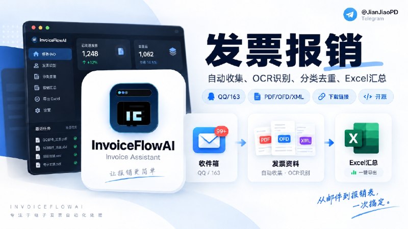 ✈️ InvoiceFlowAI | 链接邮箱自动整理发票，生成Excel报销资料汇总表🏷 检索标签：#InvoiceFlowAI #发票 #发票整理 #发票报销 #报销⭐️ 详情介绍： InvoiceFlowAI 一款开源的发票整理工具，连接自己的 QQ/163 邮箱 后，可以自动收集堆满在邮箱里各种 PDF、OFD、XML 电子发票以及部分下载链接，再进行 OCR 识别、分类归档，并生成 Excel 汇总文件　项目支持 Windows 和 macOS，提供安装版、免安装版以及 DeepSeek Harness 插件📡 发票和邮件默认在本地处理💾 AI 提取结果主要用于辅助整理，低置信度内容仍需要人工检查🌐 官网 ·💻 GitHub😌频道 |🙂群聊 |😋中文包 |☺️搜索