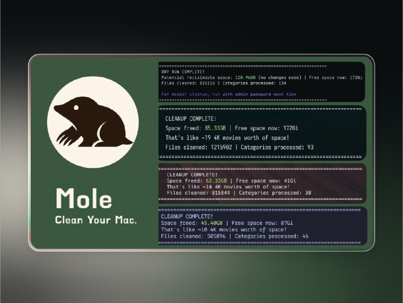 📣 Mole | 免费开源的 Mac 系统清理工具🖼 标签：#Mole #Mac清理 #系统优化 #磁盘清理 #磁盘管理 #磁盘📱 简介：Mole 是一款专为 macOS 打造的 开源免费清理工具，能够深度清理系统垃圾、缓存、日志和临时文件，并支持 彻底卸载应用