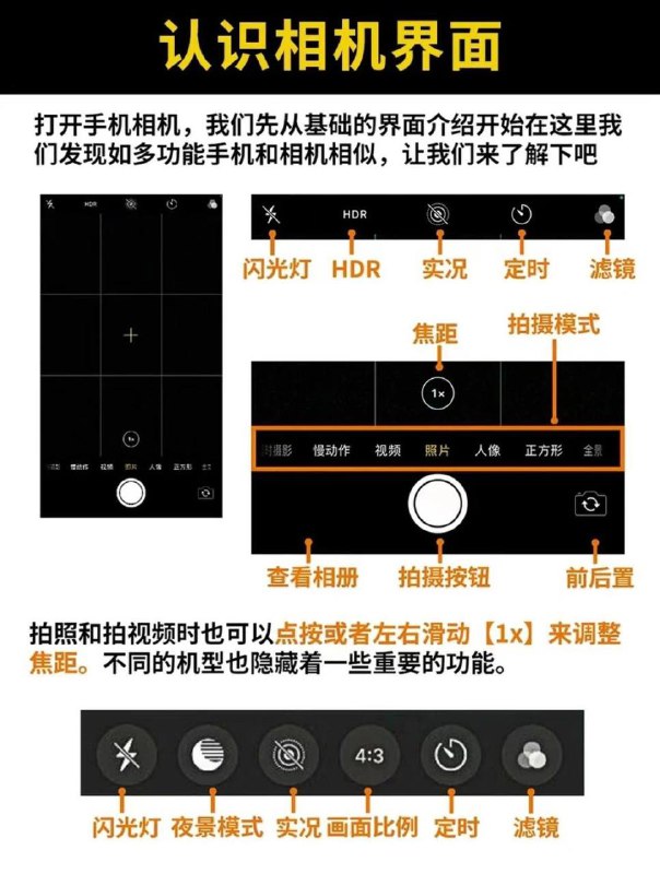 😄 苹果手机 ▎拍照详细讲解教程 📖   让您跟深层次的理解手机照相机在各种情况下的使用和运用💝➖➖➖➖➖➖➖➖👍关键词搜索标签：#iPhone #苹果  #照片 #教程🔵关注频道    👍  点赞川普  💬投稿