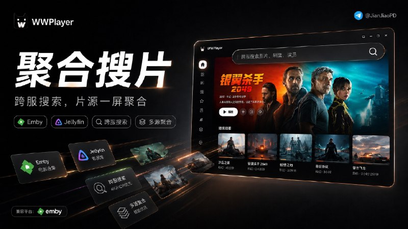 ✈️ 开发者自荐 | WWPlayer：Win端 第三方 Emby 播放器，跨服搜片、弹幕和追剧日历都有🏷 检索标签：#WWPlayer #Emby #Emby客户端 #Emby播放器 #播放器⭐️ 详情介绍：WWPlayer 是一款 Windows 第三方媒体播放器，主要给 Emby 用户使用，也支持 Jellyfin、飞牛影视等  ⬆️ 刚更新的 v1.1.6版现已支持 WebDAV、OpenList、SMB、OneDrive 和飞牛影视   手里有多个 Emby 服时，可以直接 跨服务器搜索和聚合片源，同一部电影的 4K、HDR、码率、文件大小和所在服务器都会列出来，播放前就能挑版本，看片途中也可以换源　　播放器内置 libmpv，硬件解码、HDR、音轨字幕和弹幕都能直接调；Trakt 还能显示追剧日历、同步观看状态和继续观看  ⬅️ 还有一个特别功能： 「下一集预加载」   ✨ 当前一集播放到结尾前约 2 分钟，会提前准备下一集，Beta 模式还会先缓存约 5 秒内容、最多 100MB，连续追剧切到下一集时能少等一会  👣 预加载可以全局关闭，也能给每个服务器单独设置，如果服端限制同播，建议先小范围试一下🌐官网 ·💻 微软商店💻GitHub· 💬TG官频✈️ 来源：Carrot 开发者😌频道 |🙂群聊 |😋中文包 |☺️搜索