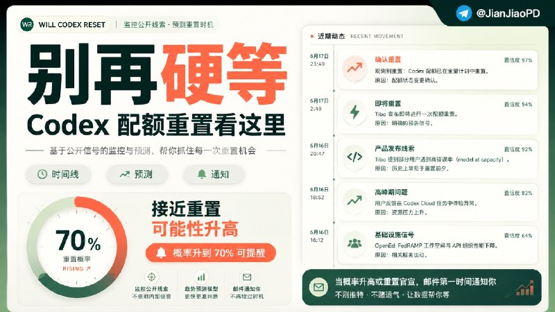 ✈️ Will Codex Reset |  Codex 配额重置提醒网站，还支持邮箱订阅通知服务🏷 检索标签：#WillCodexReset #Codex #OpenAI #AI #Codex重置提醒 #Codex重置⭐️ 详情介绍：Will Codex Reset? 是一个专门看 Codex 配额近期有没有可能重置
