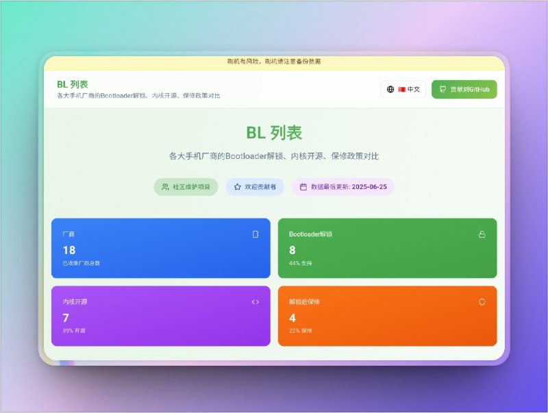 🔖 Android Bootloader 解锁对比 | 最全BL政策透明平台上线了　本开源项目专注整理各大安卓厂商的 Bootloader 解锁状态、内核开源情况及保修政策，支持中英印三语切换，界面清晰，数据来自社区协作维护，方便开发者和玩家一眼看清能不能刷机、敢不敢解锁　刷机前不查这个？那你可能在用保修换来的“砖头”练手📬在线体验 | 🐙GitHub标签：#Bootloader #Bootloader解锁 #刷机 #安卓刷机 #BL锁📮 频道 | 🪧 群聊 | ✨ 中文包