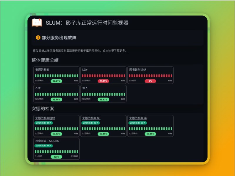 🔖 SLUM | 影子图书馆可用性监控工具　SLUM（The Shadow Library Uptime Monitor） 是一款专为监测 影子图书馆网站 可用性而打造的免费工具，涵盖 Sci-Hub、Z-Library、Anna’s Archive、LibGen 等热门站点，实时展示其 运行状态、证书有效期、可访问性 与 更新时间，并支持 一键跳转直达 目标站点