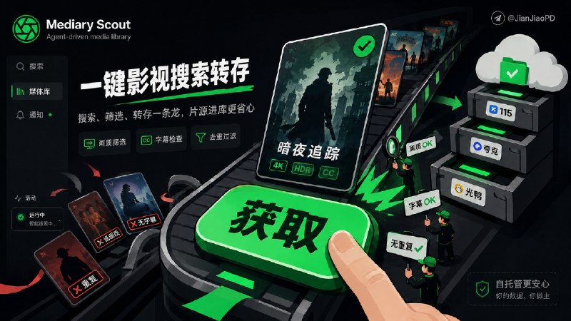 ✈️ Mediary Scout | 说出想看的片，它自动找资源转存网盘🏷 检索标签：#MediaryScout #网盘自动转存 #云盘转存 #网盘 #云盘 ⭐️ 详情介绍：Mediary Scout 是一个自部署的媒体获取 Agent，你输入电影、剧集或番名，它会去资源索引里搜索，按画质、字幕和重复情况筛一遍，再把合适的资源转存到自己的 115 / 夸克 / 光鸭网盘　 主要做云盘内的转存和离线任务；转存后还会回读库存，检查季数、集数和缺集状态，后续定时巡检补缺🌐在线Demo演示 · 💻 GitHub😌频道 |🙂群聊 |😋中文包 |☺️搜索