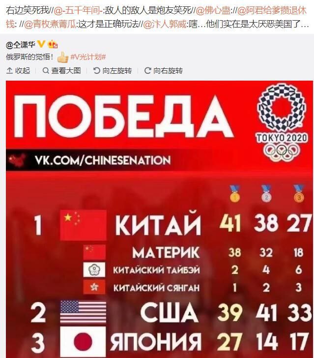 俄罗斯的觉悟🤣🤣