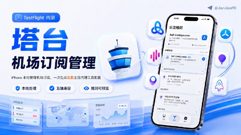 ✈️ TestFlight内测 | 塔台：本地管理机场订阅，还可一次生成五款主流代理工具配置文件🏷 检索标签：#塔台 #配置文件 #代理工具配置文件 #TestFlight #限时⭐️ 详情介绍：塔台是一款用来本地管理机场订阅和自有节点的 iOS 客户端，可以读取常见订阅格式，查看节点协议、所属地区和延迟，再按需要生成 📈Surge、🏂Stash、🚀Shadowrocket、🎈Loon、🌀Quantumult X 的完整配置⬆️ 作者介绍：订阅转换、规则匹配和 IP 地区查询均在本地完成，不会把节点上传到第三方转换或 IP 查询服务　应用内置多套分流规则，生成配置前可以预览不兼容并被跳过的节点🔵Surge、Clash、Shadowrocket 和 Loon 支持一键打开导入🔵Quantumult X 则通过本地文件分享🍏需要 iOS 17或更高版本📱 TestFlight·塔台 ·🌐 Github😌频道 |🙂群聊 |😋中文包 |☺️搜索