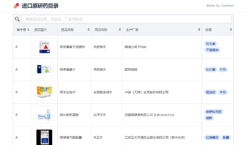 🔖 进口原研药目录 | 超过 400 种原研药数据查询工具这个网站收录了 400 多种进口原研药 的数据信息，支持按药品名称、适应症等关键词快速检索，适合药学从业者、医学生、患者查询用药来源和原厂信息药圈的朋友快码住！有没有你正在关注的药呢？来搜搜看吧 (๑•̀ㅂ•́)و📬 lvwzhen标签：#原研药 #药品数据库 #进口药查询 #医疗 #药品 📮 频道 | 🪧 群聊 | ✨ 中文包