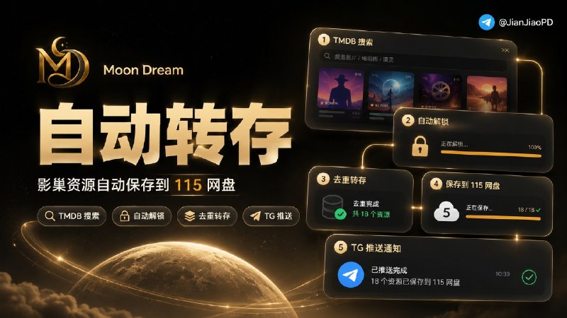 ✈️ 开发者自荐 |  Moon Dream（月之梦想）：自动把影巢资源转存到 115 网盘🏷 检索标签：#MoonDream #月之梦想 #影巢 #115网盘 #影视订阅 #影视⭐️ 详情介绍：Moon Dream 是一款配合影巢和 115 网盘使用的影视自动转存工具   可以通过 TMDB 搜索电影、剧集并添加订阅，后台会自动查找影巢资源，完成筛选-解锁-去重-转存，再保存到指定的 115 网盘目录　🗺它还支持如下功能：  🔊 监听影巢频道  🕓 定时追踪新资源  ⬇️ 补齐剧集缺失集数  ▶️ 以及用更高画质文件替换旧版本  📸 转存成功或失败后，会通过 TG推送海报、画质、保存路径和失败原因🌐 Docker Hub · 🌐 官方群组📜相关阅读：同作者作品  ➡️Foam | 支持普通服与公益服的 Emby 管理面板后台  ➡️Rose（血色玫瑰） | 有网盘就能开服，将Emby 方案把门槛压得很低✈️来源：Una Ma 开发者投稿😌频道 |🙂群聊 |😋中文包 |☺️搜索