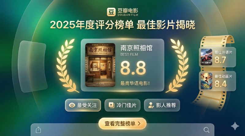 📣 豆瓣 2025 电影榜单 | 哪些电影是真被观众打出来的高分🖼 标签：#豆瓣电影 #2025电影 #年度榜单 #影视资讯📱 简介：每年豆瓣电影榜单真正有参考价值的地方，不在“谁第一”，而在于它基本反映了真实观众长期评分的结果