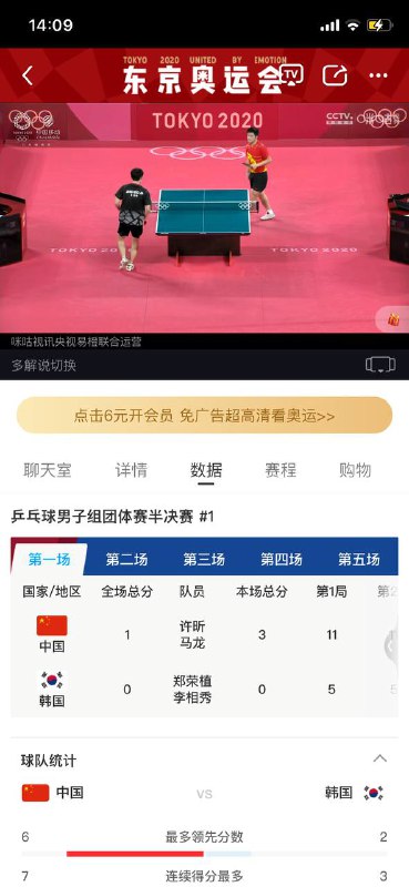 #奥运 直播 乒乓球🏓👉🏻直播详情戳我🔎查看