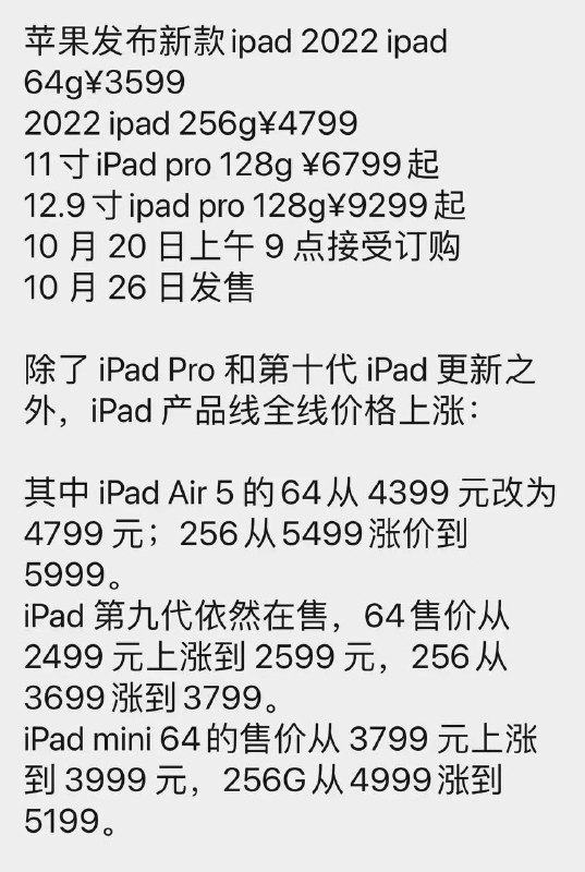 1分钟 | 带你了解新发布的第10代iPad和iPad Pro 2022（视频中有吐槽点和优点，自己参考哦💬）---------------------------▍恭喜已入手ipad的朋友，原因下：   1️⃣ 新ipad涨价600到1k，贵太多了!不值得入手!   2️⃣ 老ipad像ipadair等老ipad官网开始涨价!   3️⃣ 这真的应证了:早买早用早划算了！现终于找到ipad2022不开发布会的原因了!因为压根没这个必要浪费时间，价格上涨了600到1100不等!直接上架，直接薅中国人羊毛!!!▍其中:    Pro系列只升级芯片M2，相比2021版涨价600以上!!对于Pro来说，其性能已经超负荷了(个人见解)    iPad10系列最大亮点取消home键变全面屏，颜色更加丰富但是相比2021版涨价1000!!   详细的配置和价格对比信息见图二图三!   大家可以简单看看对比