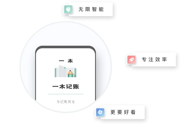 ➡️  一木记账  ▎v5.8.7 记账类软件 （数据分析，图表展示）👥【支持平台】：#Android📱📱【应用标签】：#一木记账  #记账 #实用 💻【软件简介】：超棒的记账类软件