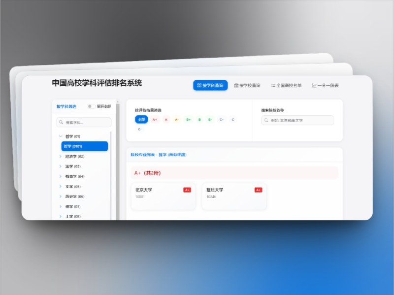 🔖 中国高校学科评估排名系统 | 第四轮权威查询工具　中国高校学科评估排名系统 收录了教育部发布的 第四轮学科评估结果，覆盖 哲学、经济学、法学、教育学、文学、历史学、理学、工学、农学、医学、军事学、管理学、艺术学 等 13 个门类