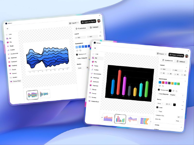 📣 UChart | 作者历时一年半独立开发的零代码图表数据可视化工具🖼 标签：#UChart #数据可视化 #柱状图 #地图 #折线图 #图表生成 #Figma插件📱 简介：UChart 是一款由独立开发者历时一年半打造的 在线数据可视化工具，专注于 零代码与易用性