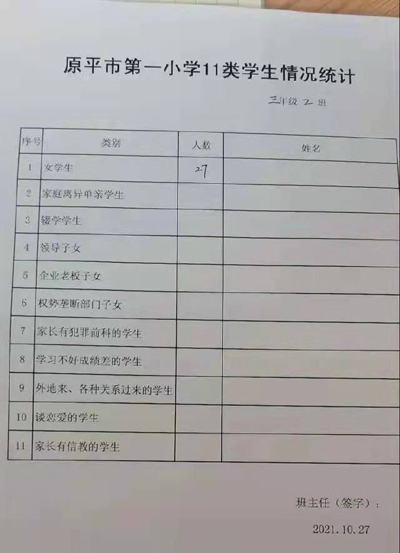 #原平市第一小学 把学生们分成三六九等，总共十一类，其中还分有领导子女 权势垄断部门子女这类，这小学校长是怕嫌自己活的不够长吧🤬🤨🤬